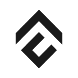 CFX
