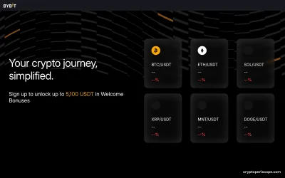 Bybit Website Preview