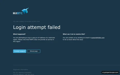 HitBTC Website Preview