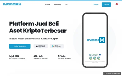 Indodax Website Preview