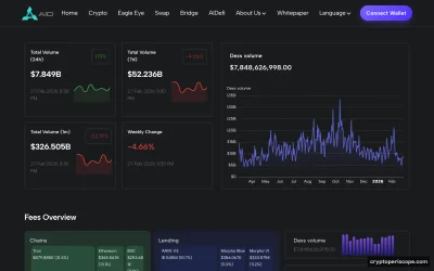 AID Website Preview