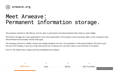 Arweave Website Preview