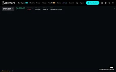 BitMart Website Preview