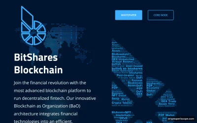 BitShares Website Preview