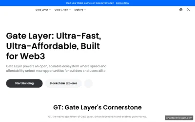 Gatechain Token Website Preview