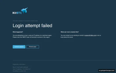 HitBTC Website Preview