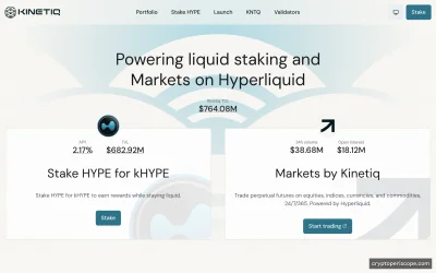 Kinetiq Staked HYPE Website Preview