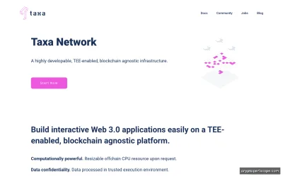 Taxa Network Website Preview