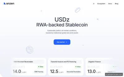 Anzen USDz Website Preview